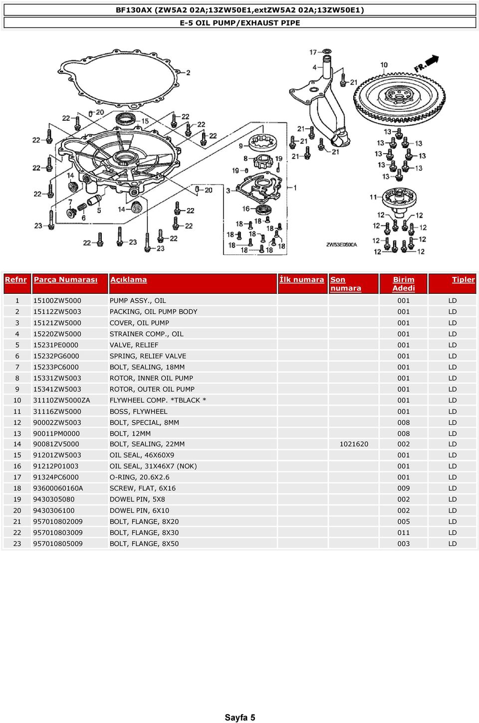 , OIL 001 LD 5 15231PE0000 VALVE, RELIEF 001 LD 6 15232PG6000 SPRING, RELIEF VALVE 001 LD 7 15233PC6000 BOLT, SEALING, 18MM 001 LD 8 15331ZW5003 ROTOR, INNER OIL PUMP 001 LD 9 15341ZW5003 ROTOR,