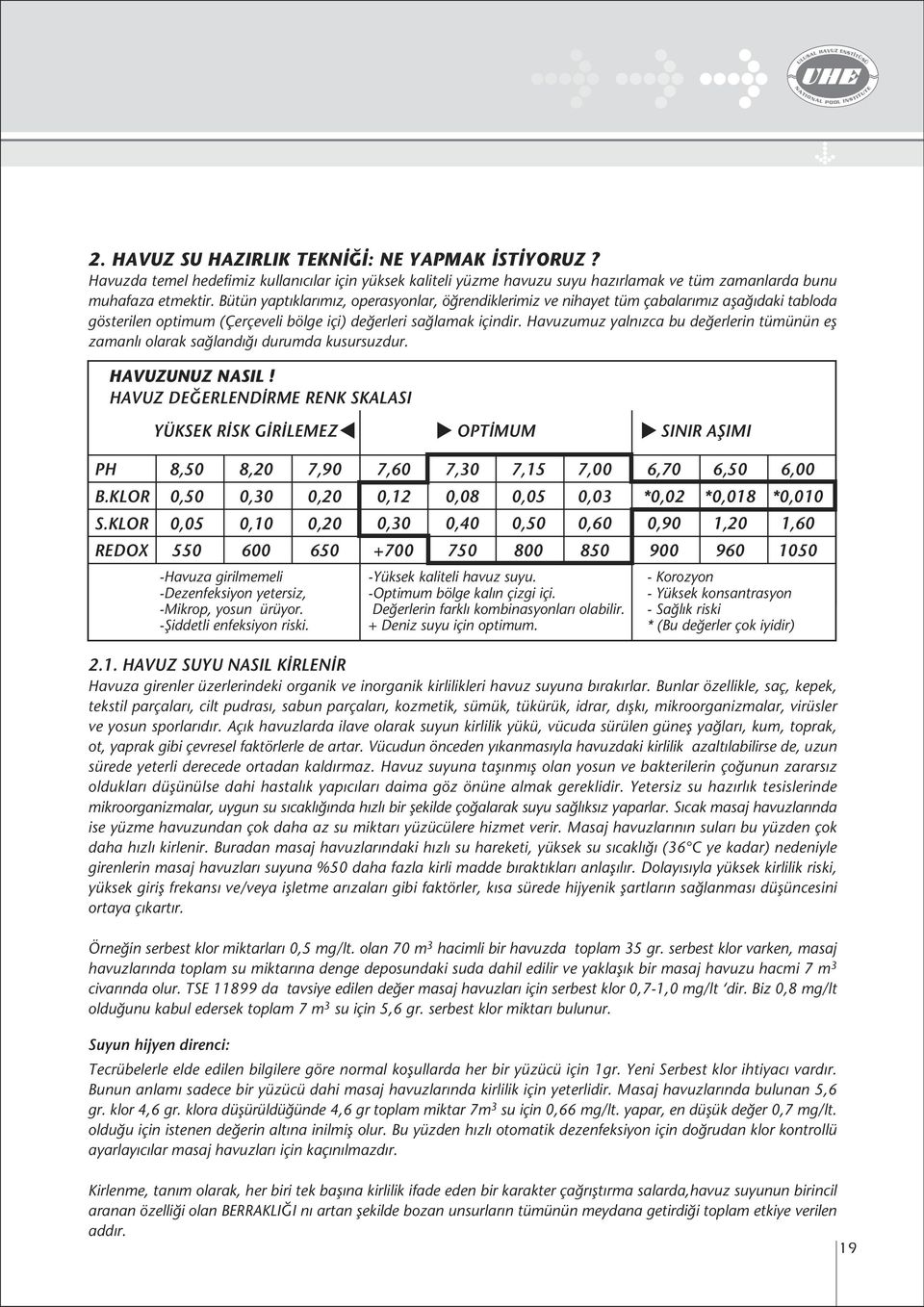 Bütün yapt klar m z, operasyonlar, ö rendiklerimiz ve nihayet tüm çabalar m z afla daki tabloda gösterilen optimum (Çerçeveli bölge içi) de erleri sa lamak içindir.