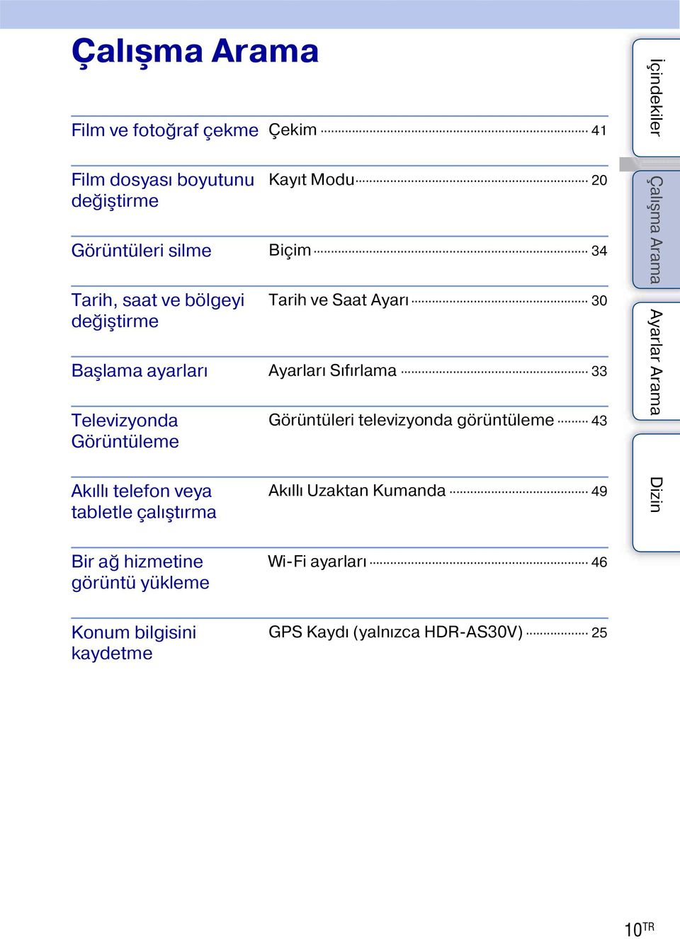 Televizyonda Görüntüleme Akıllı telefon veya tabletle çalıştırma Görüntüleri televizyonda görüntüleme 43 Akıllı