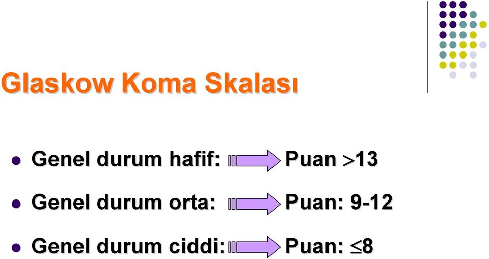 Genel durum orta: Puan: