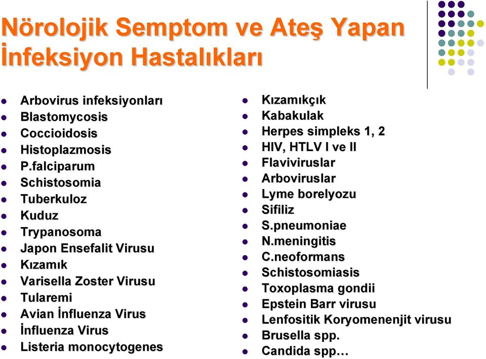 İnfluenza Virus Listeria monocytogenes Kızamıkçık Kabakulak Herpes simpleks 1, 2 HIV, HTLV I ve II Flaviviruslar Arboviruslar Lyme borelyozu