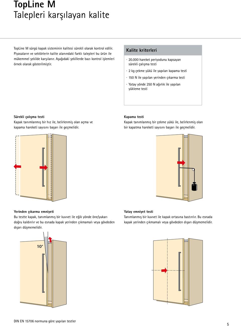 000 hareket periyodunu kapsayan sürekli çalışma testi 2 kg çekme yükü ile yapılan kapama testi 150 N ile yapılan yerinden çıkarma testi Yatay yönde 250 N ağırlık ile yapılan yükleme testi Sürekli
