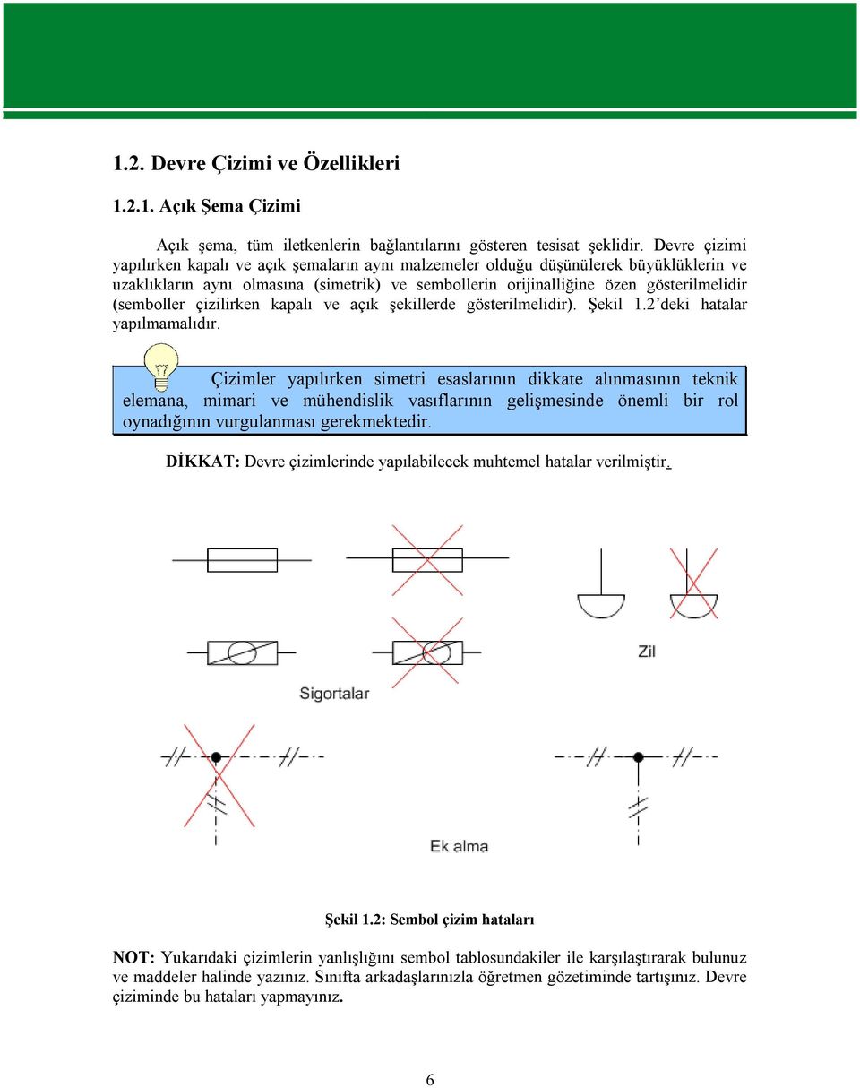 (semboller çizilirken kapalı ve açık şekillerde gösterilmelidir). Şekil 1.2 deki hatalar yapılmamalıdır.