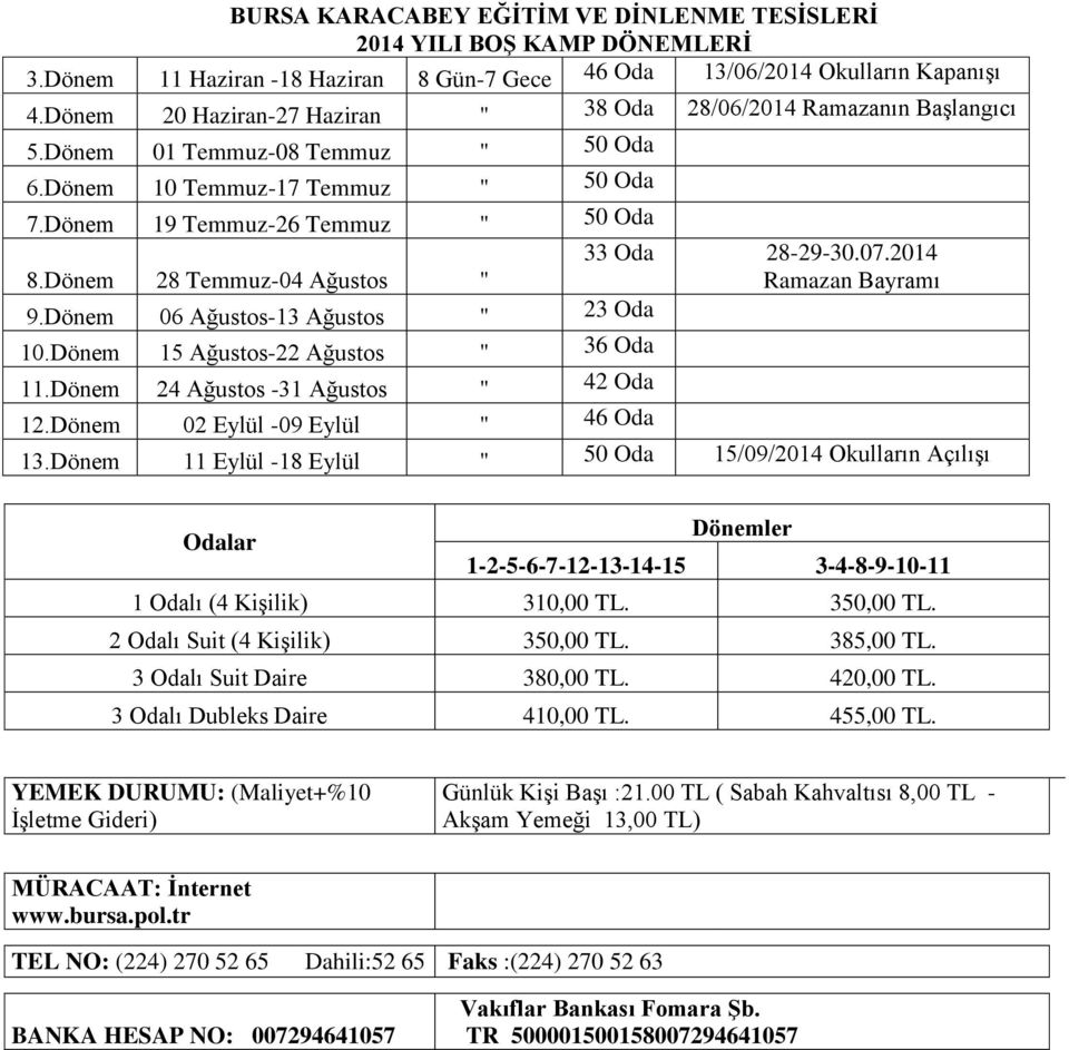 Dönem 28 Temmuz-04 Ağustos " 33 Oda 28-29-30.07.2014 9.Dönem 06 Ağustos-13 Ağustos " 23 Oda 10.Dönem 15 Ağustos-22 Ağustos " 36 Oda 11.Dönem 24 Ağustos -31 Ağustos " 42 Oda 12.