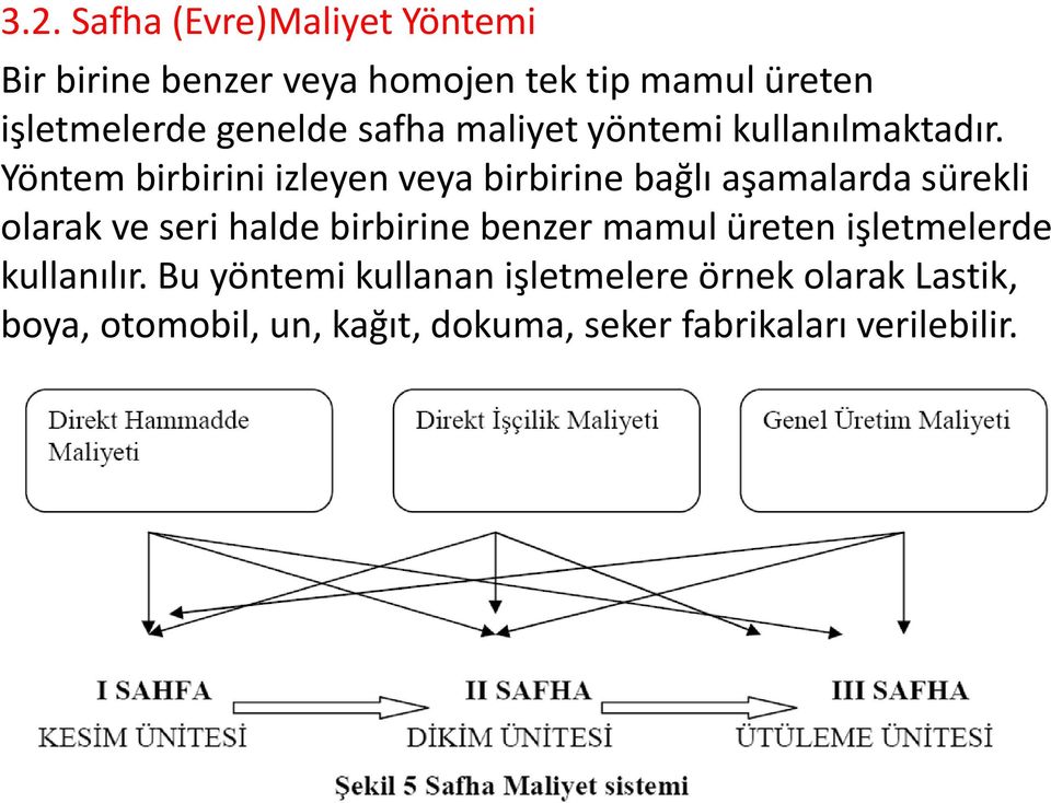 Yöntem birbirini izleyen veya birbirine bağlı aşamalarda sürekli olarak ve seri halde birbirine