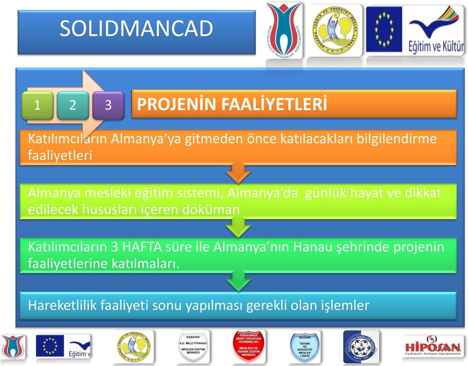 eğitim sistemi, Almanya da günlük hayat ve dikkat edilecek hususları içeren doküman Katılımcıların 3