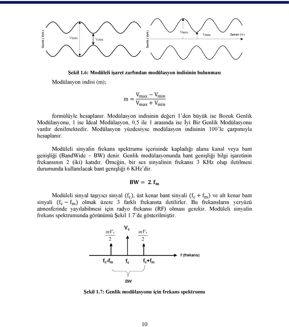 Modülasyon yüzdesiyse modülasyon indisinin 100 le çarpımıyla hesaplanır. Modüleli sinyalin frekans spektrumu içerisinde kapladığı alana kanal veya bant genişliği (BandWide BW) denir.