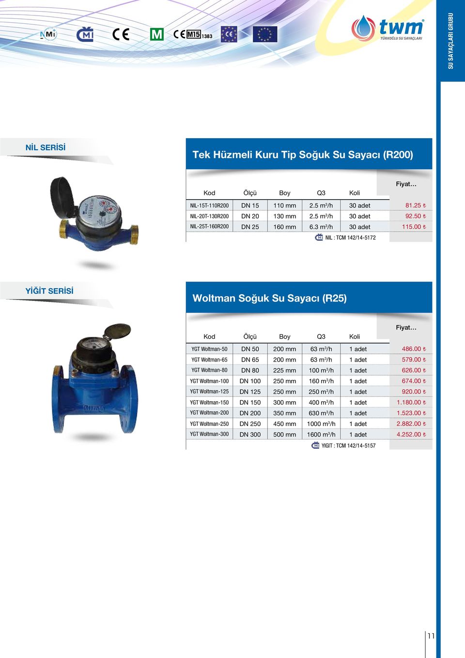 00 NIL : TCM 142/14-5172 YİĞİT SERİSİ Woltman Soğuk Su Sayacı (R25) Kod Ölçü Boy Q3 YGT Woltman-50 DN 50 200 mm 63 m 3 /h 1 adet 486.00 YGT Woltman-65 DN 65 200 mm 63 m 3 /h 1 adet 579.