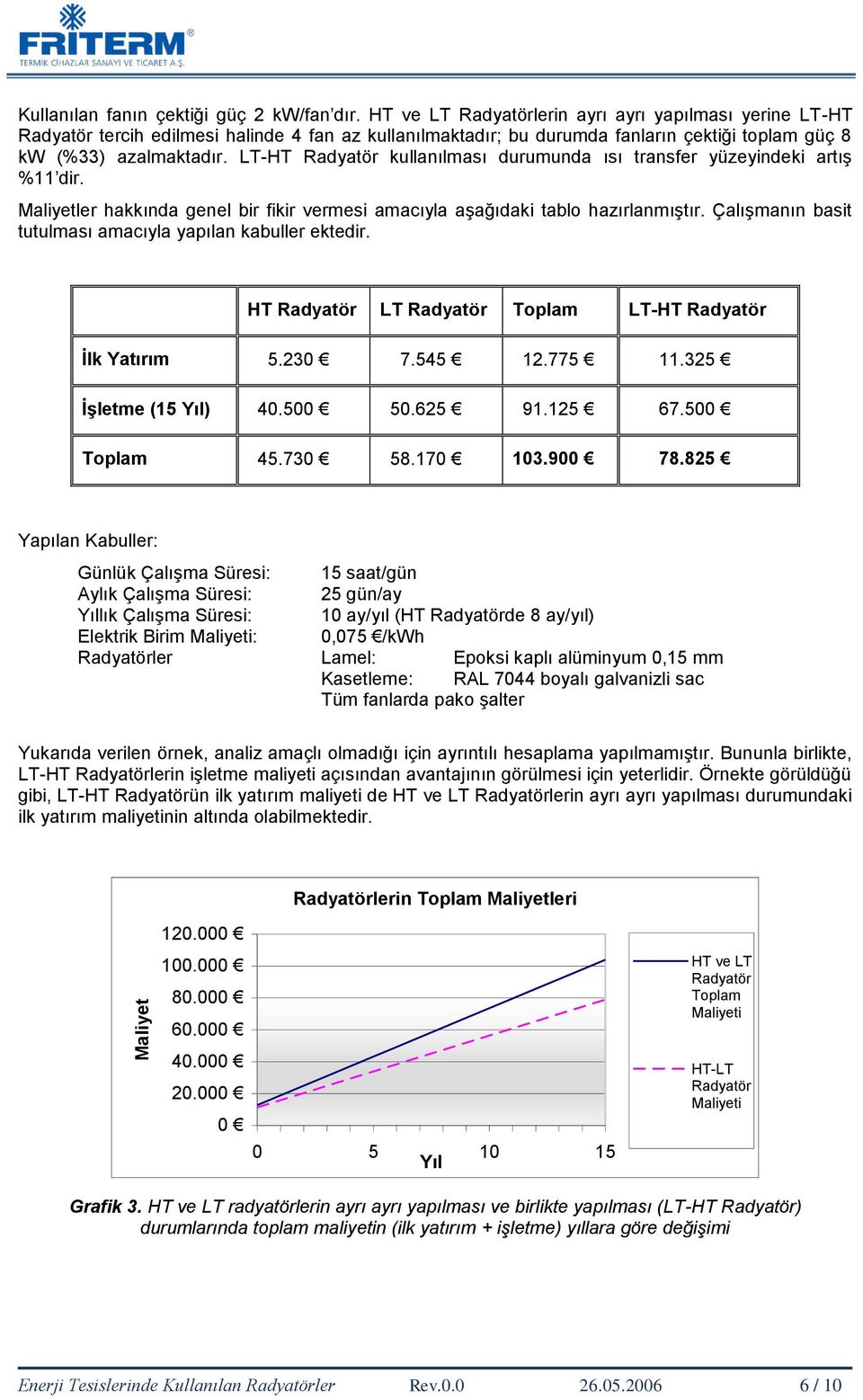 LT-HT Radyatör kullanılması durumunda ısı transfer yüzeyindeki artış %11 dir. Maliyetler hakkında genel bir fikir vermesi amacıyla aşağıdaki tablo hazırlanmıştır.