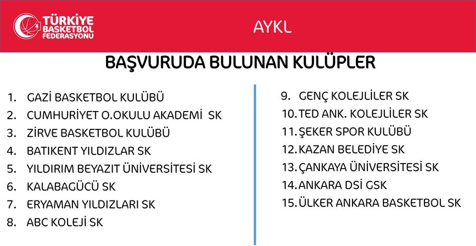 KALABAGÜCÜ SK 7. ERYAMAN YILDIZLARI SK 8. ABC KOLEJİ SK 9. GENÇ KOLEJLİLER SK 10.TED ANK.