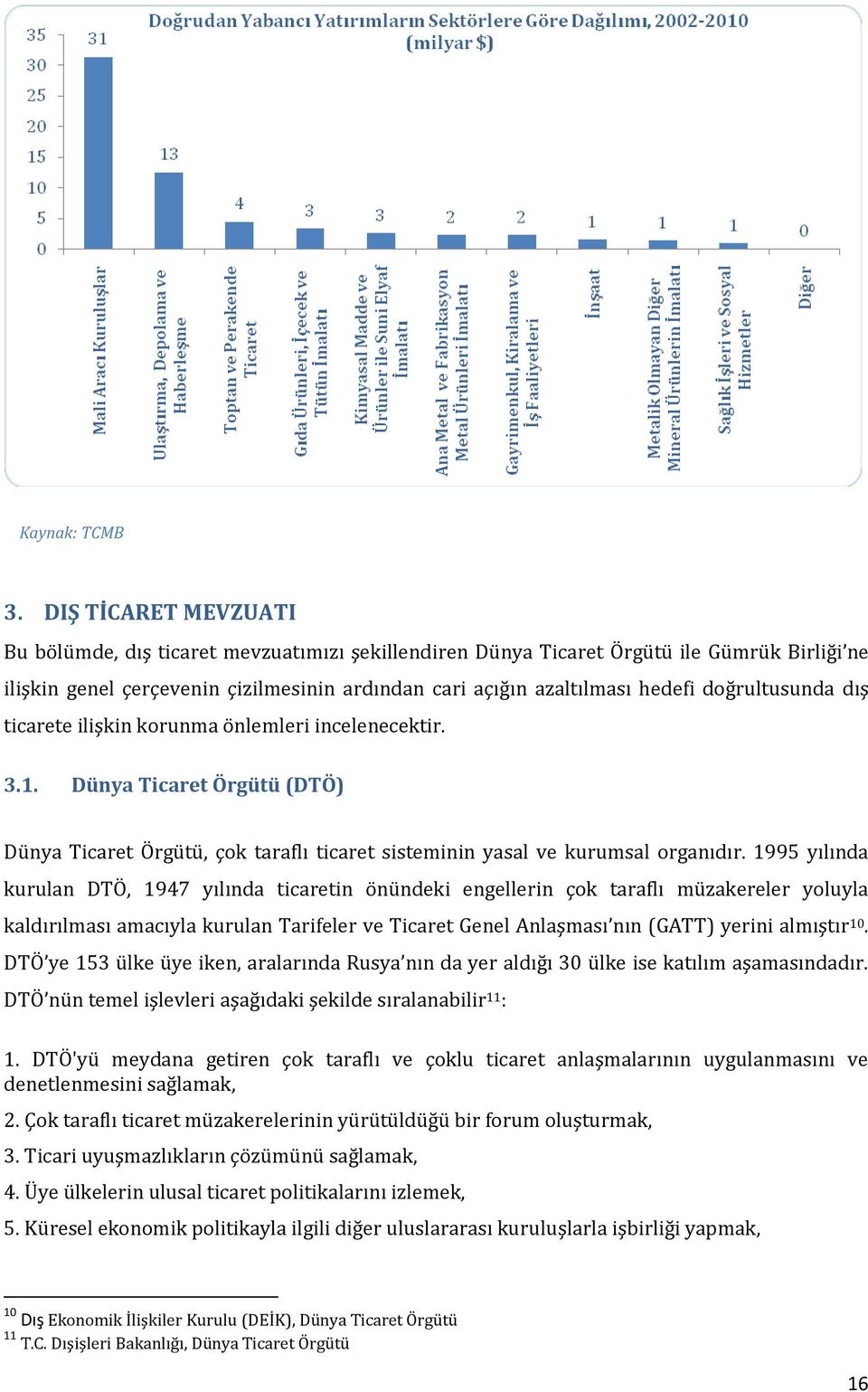 doğrultusunda dış ticarete ilişkin korunma önlemleri incelenecektir. 3.1. Dünya Ticaret Örgütü (DTÖ) Dünya Ticaret Örgütü, çok taraflı ticaret sisteminin yasal ve kurumsal organıdır.