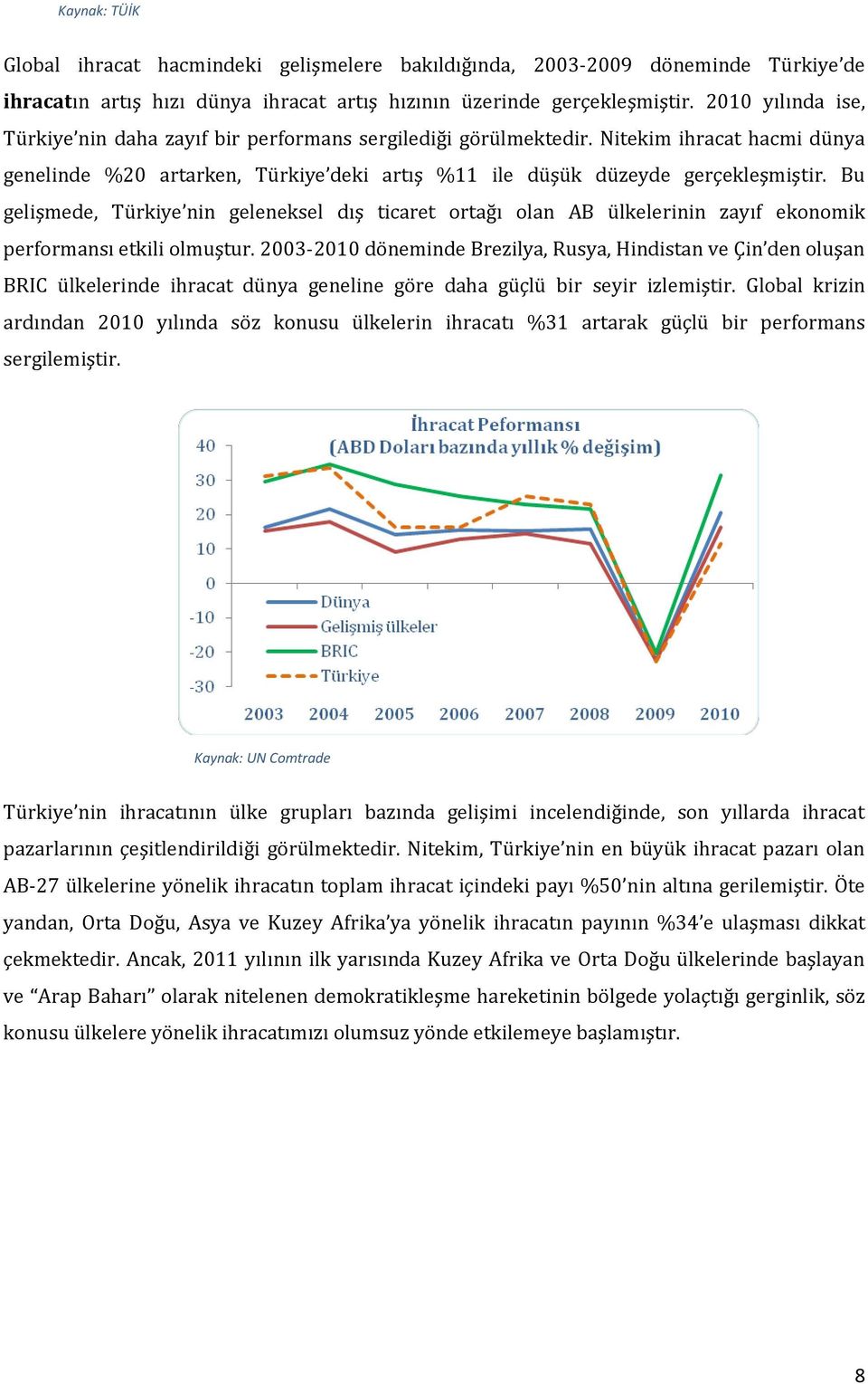 Bu gelişmede, Türkiye nin geleneksel dış ticaret ortağı olan AB ülkelerinin zayıf ekonomik performansı etkili olmuştur.