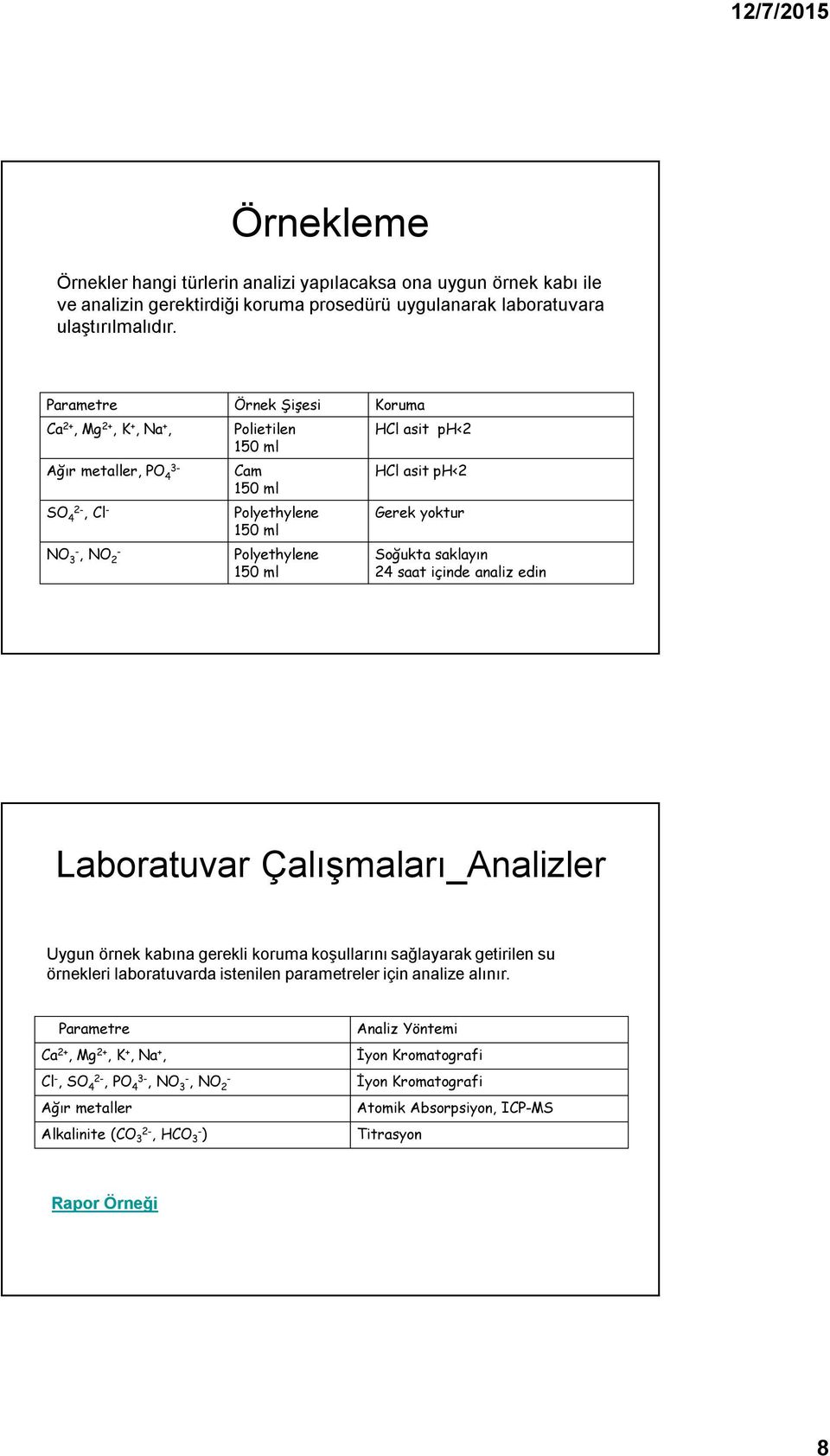 ph<2 Gerek yoktur Soğukta saklayın 24 saat içinde analiz edin Laboratuvar Çalışmaları_Analizler Uygun örnek kabına gerekli koruma koşullarını sağlayarak getirilen su örnekleri laboratuvarda istenilen