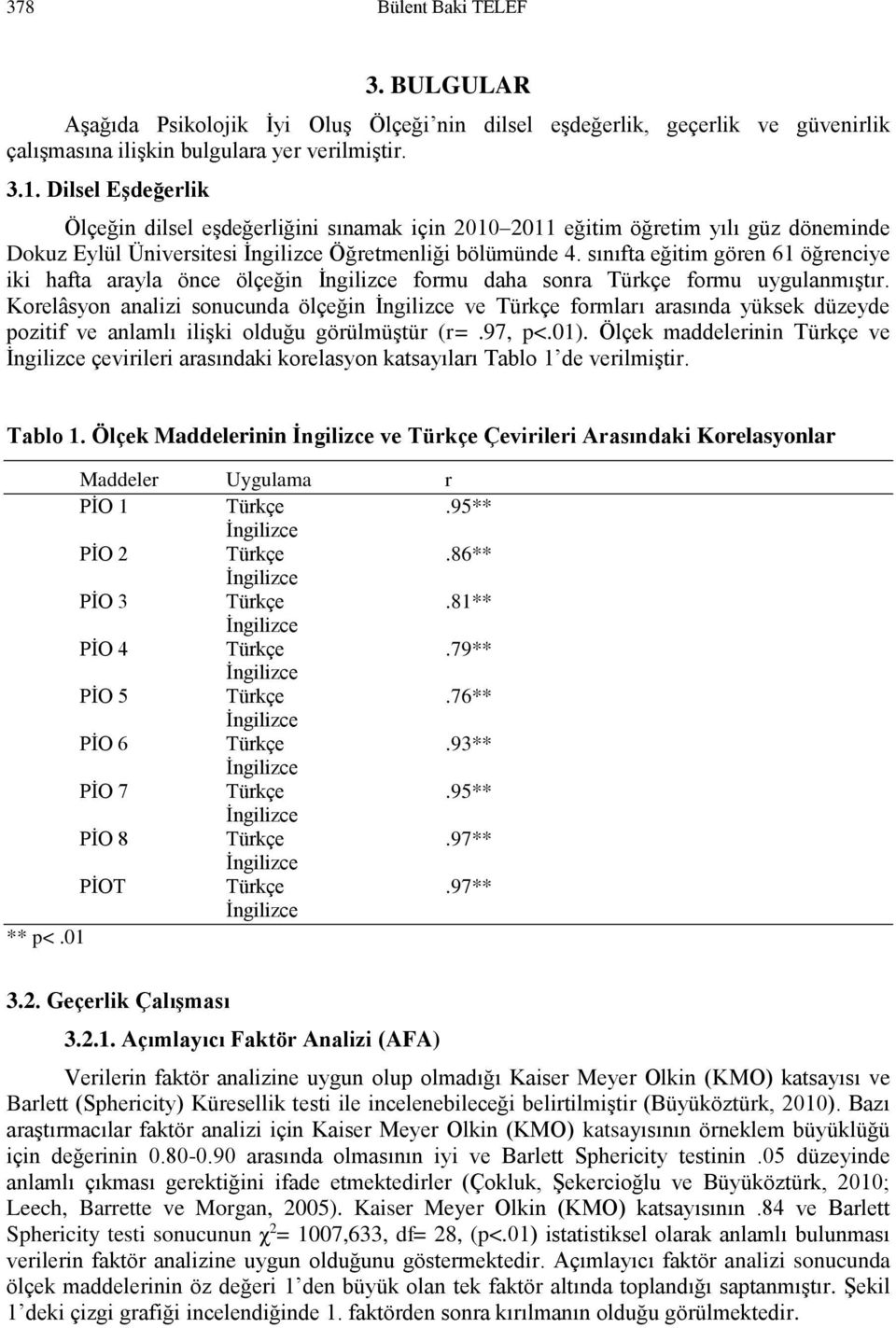 sınıfta eğitim gören 61 öğrenciye iki hafta arayla önce ölçeğin formu daha sonra Türkçe formu uygulanmıştır.