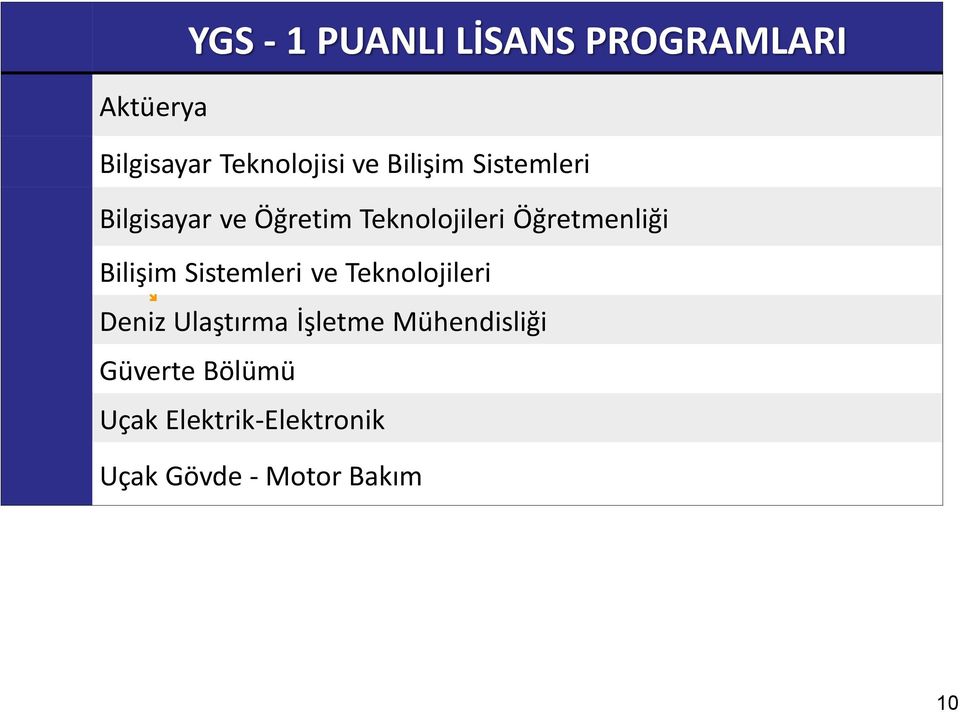 Bilişim Sistemleri ve Teknolojileri Deniz Ulaştırma İşletme