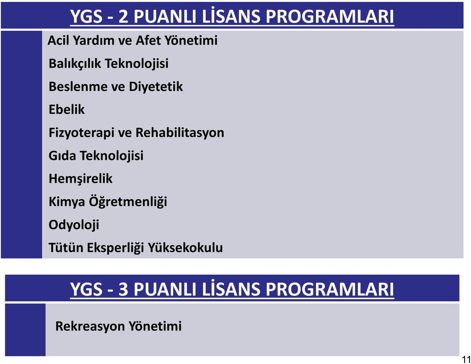 Rehabilitasyon Gıda Teknolojisi Hemşirelik Kimya Öğretmenliği Odyoloji