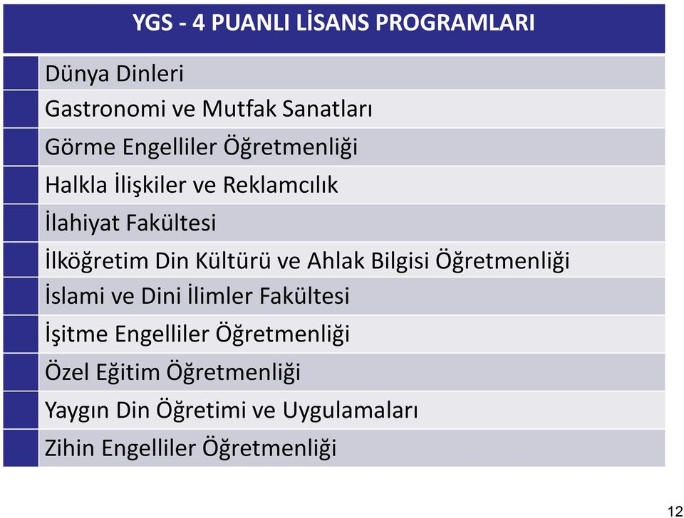 Kültürü ve Ahlak Bilgisi Öğretmenliği İslami ve Dini İlimler Fakültesi İşitme Engelliler