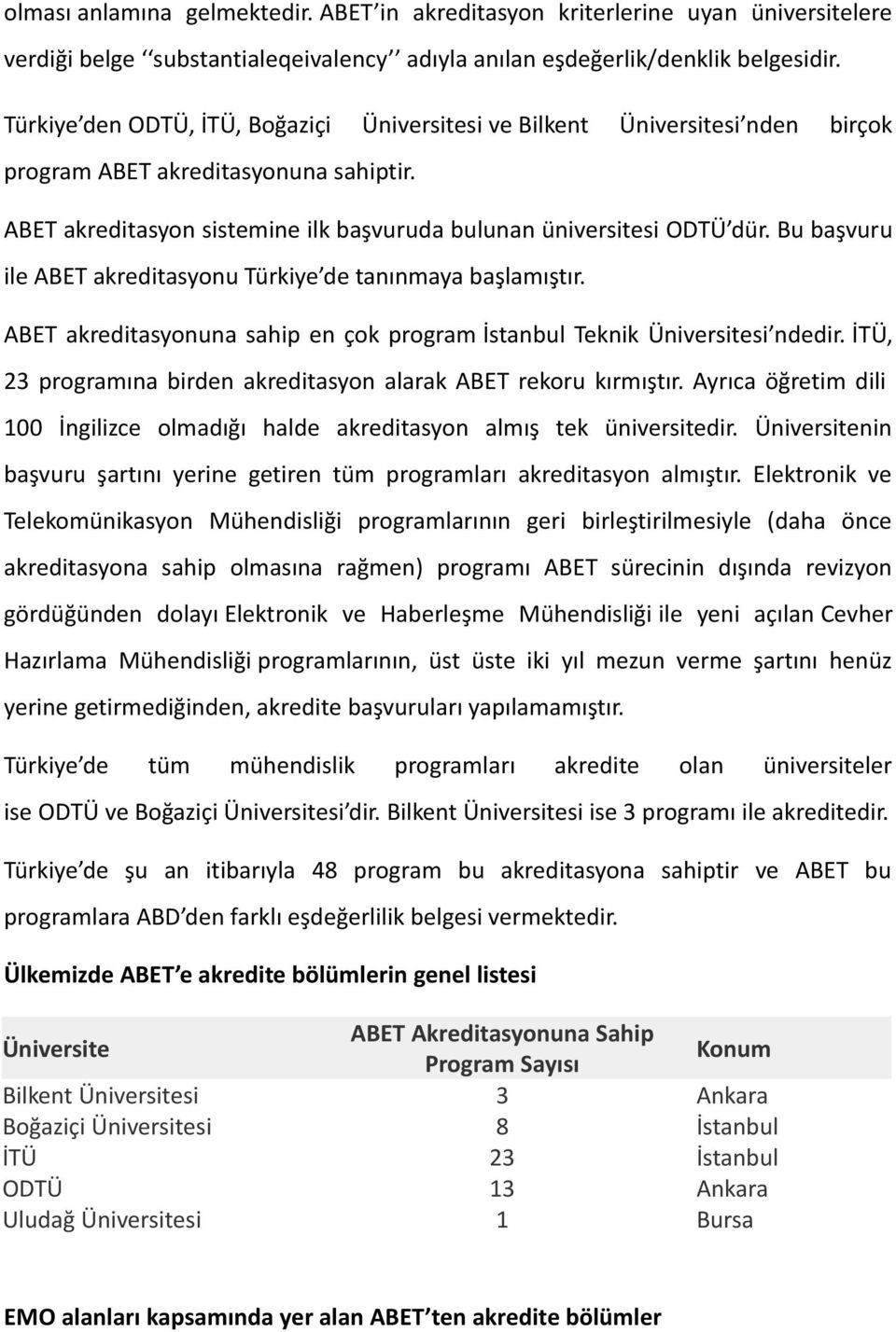 Bu başvuru ile ABET akreditasyonu Türkiye de tanınmaya başlamıştır. ABET akreditasyonuna sahip en çok program İstanbul Teknik Üniversitesi ndedir.