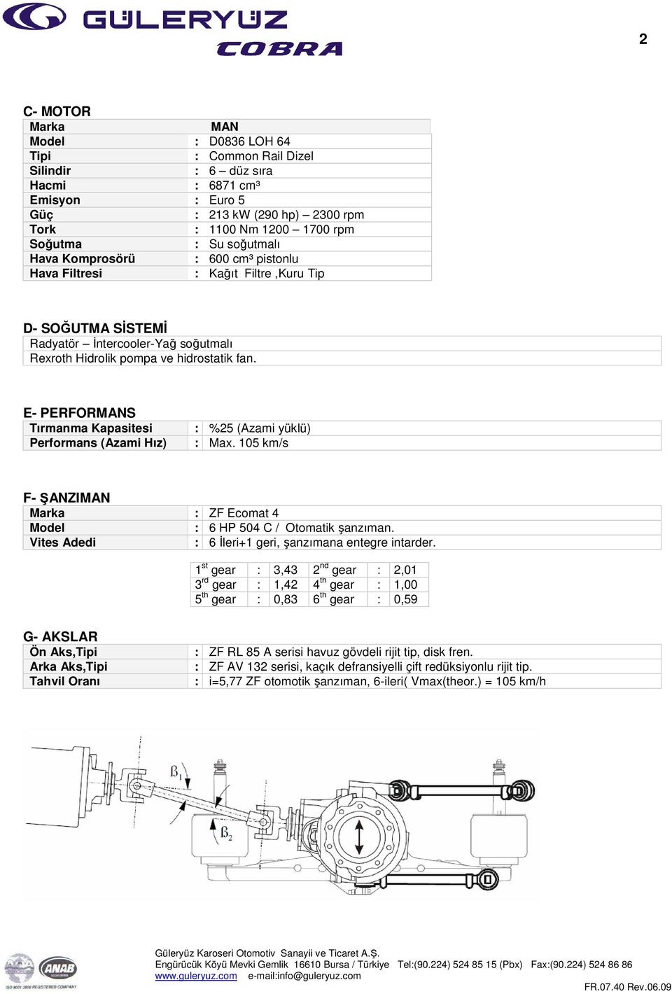 E- PERFORMANS Tırmanma Kapasitesi Performans (Azami Hız) : %25 (Azami yüklü) : Max. 105 km/s F- ŞANZIMAN Marka : ZF Ecomat 4 Model : 6 HP 504 C / Otomatik şanzıman.