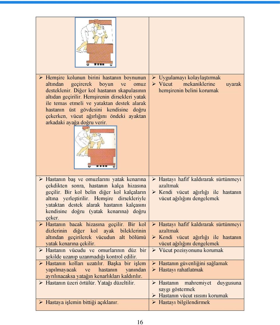 Uygulamayı kolaylaştırmak Vücut mekaniklerine uyarak hemşirenin belini korumak Hastanın baş ve omuzlarını yatak kenarına çekdikten sonra, hastanın kalça hizasına geçilir.