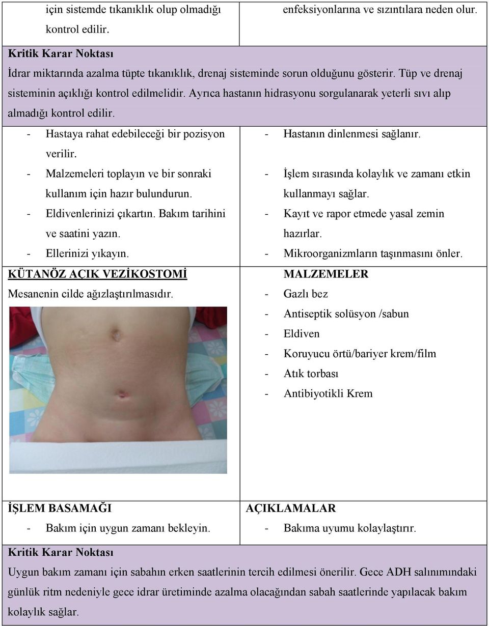 - Hastaya rahat edebileceği bir pozisyon - Hastanın dinlenmesi sağlanır. verilir. - Malzemeleri toplayın ve bir sonraki kullanım için hazır bulundurun.