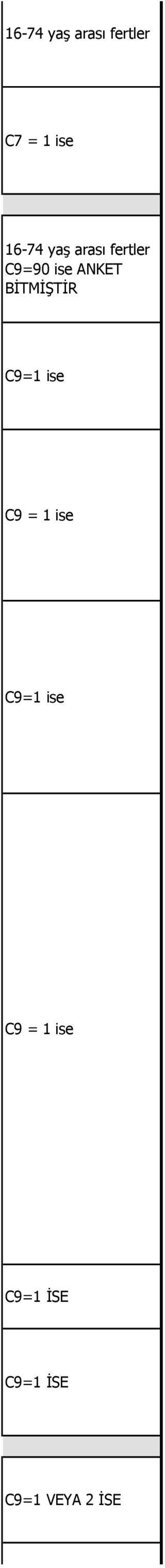 BİTMİŞTİR C9= ise C9 = ise C9= ise C9