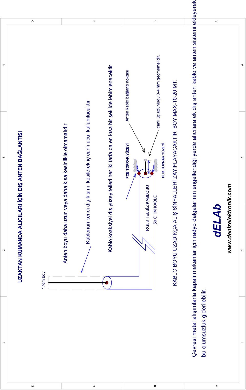 RG8 TELS Z KABLOSU 0 OHM KABLO canlı uç uzunlu u - mm geçmemelidir. PCB TOPRAK YÜZEY B KABLO BOYU UZADIKÇA ALI S NYALLER ZAYIFLAYACAKTIR BOY MAX-0-0 MT.