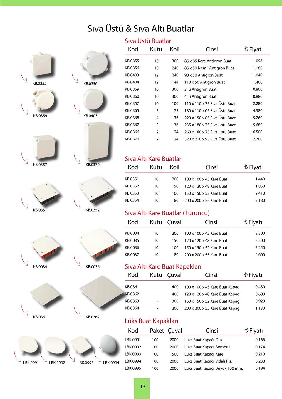 380 5.20 KB.037 2 3 235 x 80 x 75 Sıva Üstü Buat 5.80 KB.03 2 24 20 x 80 x 75 Sıva Üstü Buat.0 KB.0370 2 24 3 x x 95 Sıva Üstü Buat 7.700 KB.0357 KB.