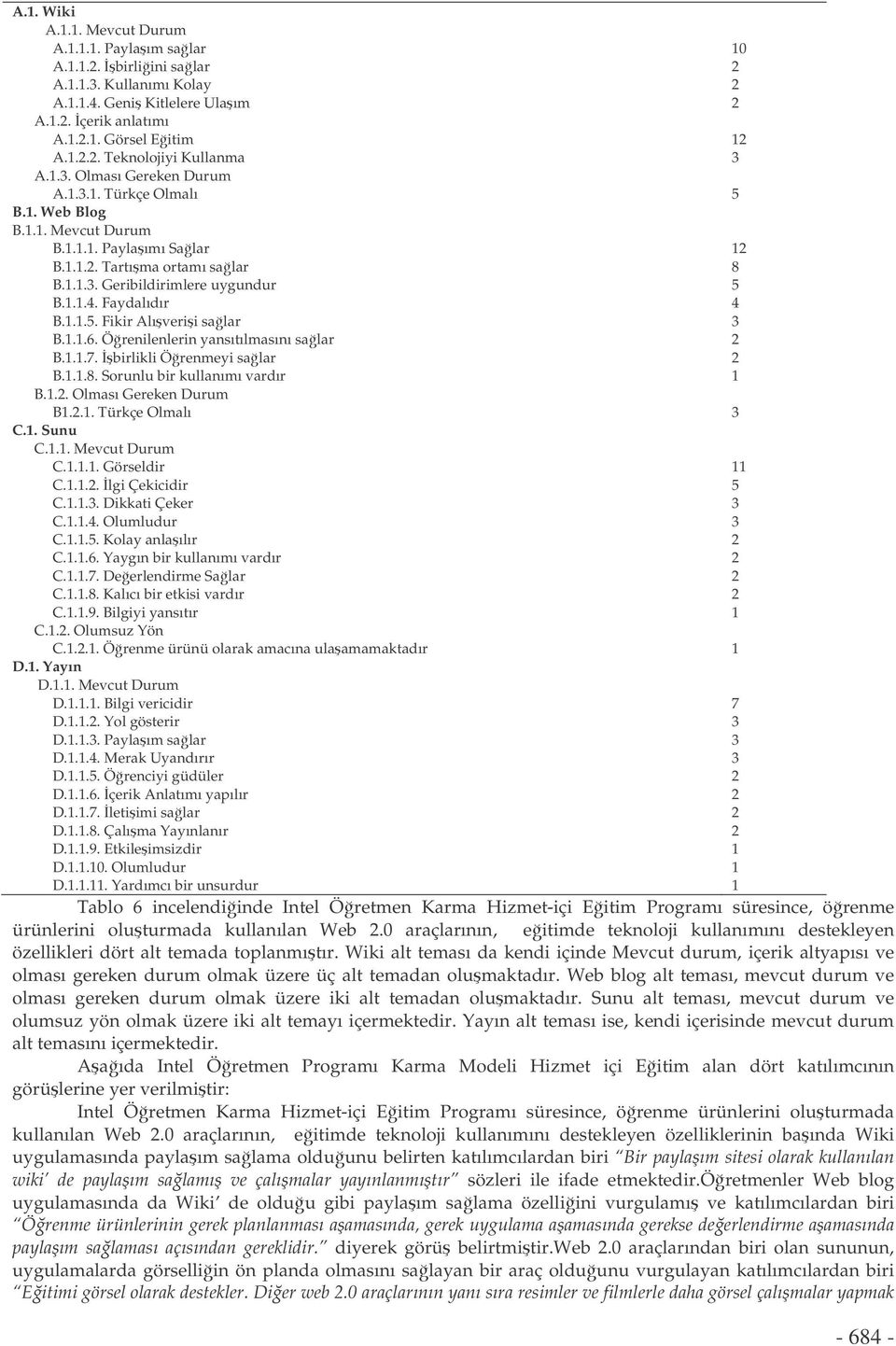 Faydalıdır 4 B.1.1.5. Fikir Alıverii salar 3 B.1.1.6. Örenilenlerin yansıtılmasını salar 2 B.1.1.7. birlikli Örenmeyi salar 2 B.1.1.8. Sorunlu bir kullanımı vardır 1 B.1.2. Olması Gereken Durum B1.2.1. Türkçe Olmalı 3 C.