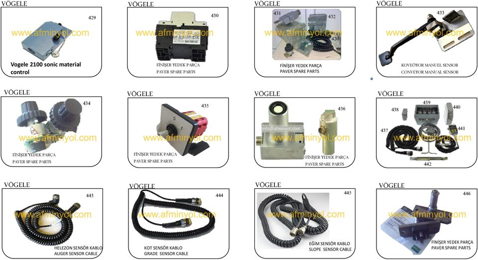 441 442 443 444 445 446 HELEZON SENSÖR KABLO AUGER SENSOR CABLE KOT