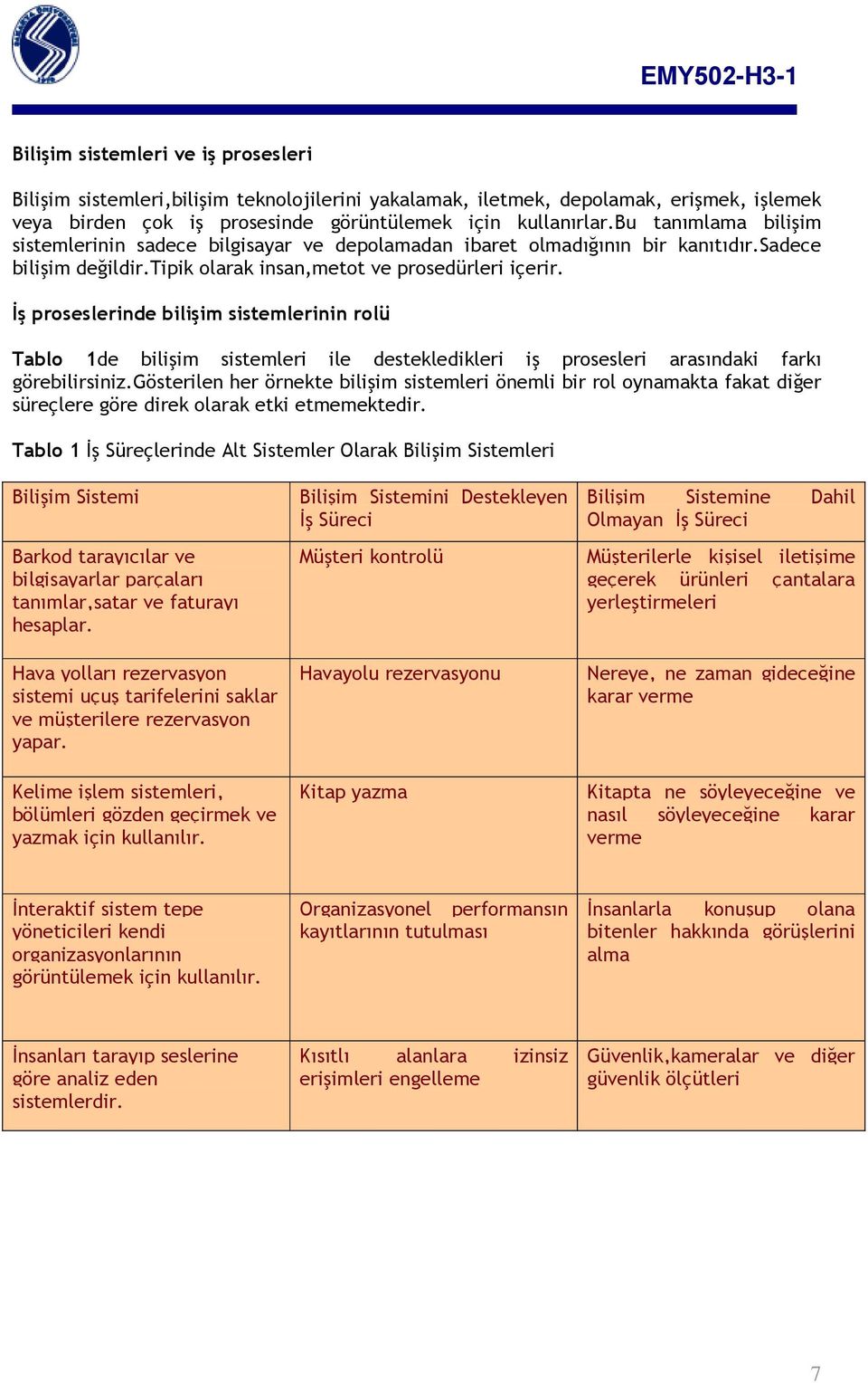 İş proseslerinde bilişim sistemlerinin rolü Tablo 1de bilişim sistemleri ile destekledikleri iş prosesleri arasındaki farkı görebilirsiniz.