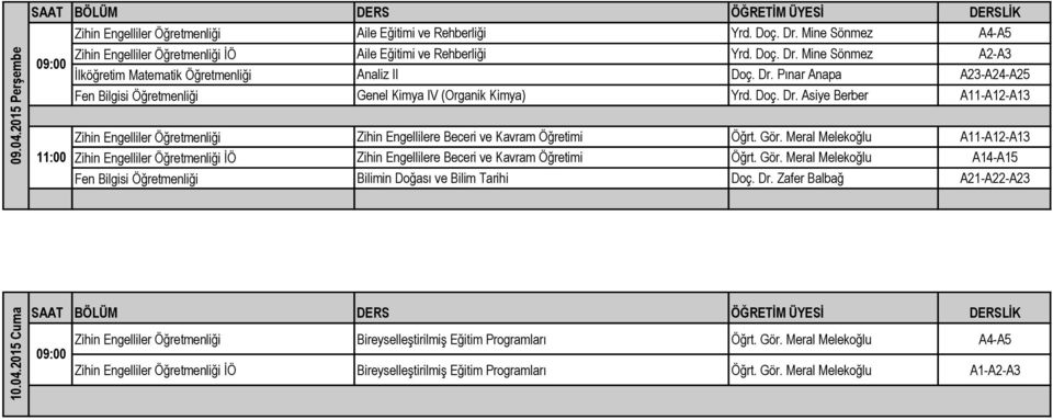 Doç. Dr. Asiye Berber A11-A12-A13 Zihin Engelliler Öğretmenliği Zihin Engellilere Beceri ve Kavram Öğretimi Öğrt. Gör.