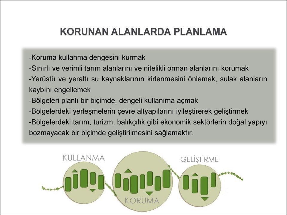 biçimde, dengeli kullanıma açmak -Bölgelerdeki yerleşmelerin çevre altyapılarını iyileştirerek geliştirmek -Bölgelerdeki tarım,