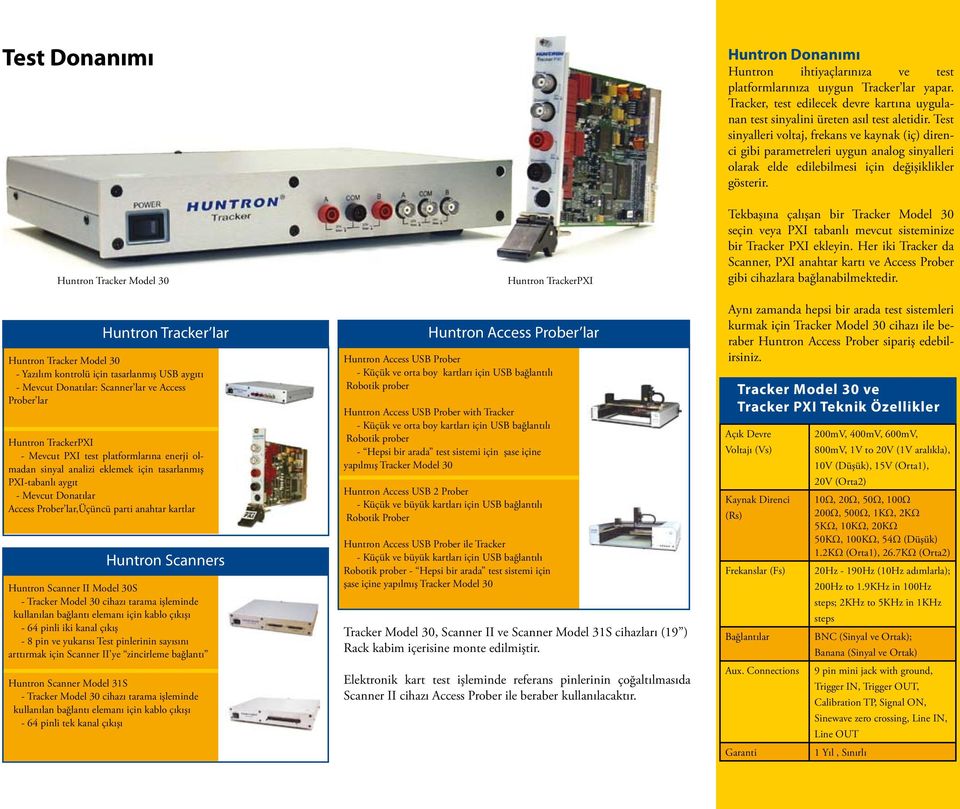 Huntron Scanner II Model 30S - Tracker Model 30 cihazı tarama işleminde kullanılan bağlantı elemanı için kablo çıkışı - 64 pinli iki kanal çıkış - 8 pin ve yukarısı Test pinlerinin sayısını arttırmak