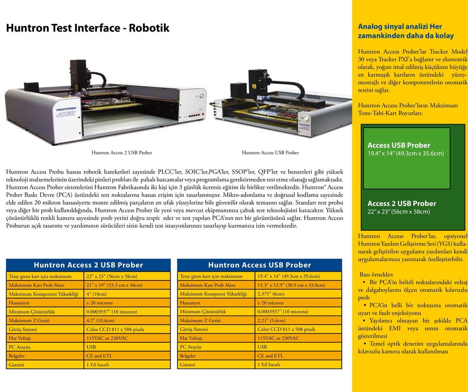 Huntron Access Prober ların Maksimum Teste-Tabi-Kart Boyutları: Huntron Access 2 USB Prober Huntron Access USB Prober Access USB Prober 19.4 x 14 (49.3cm x 35.