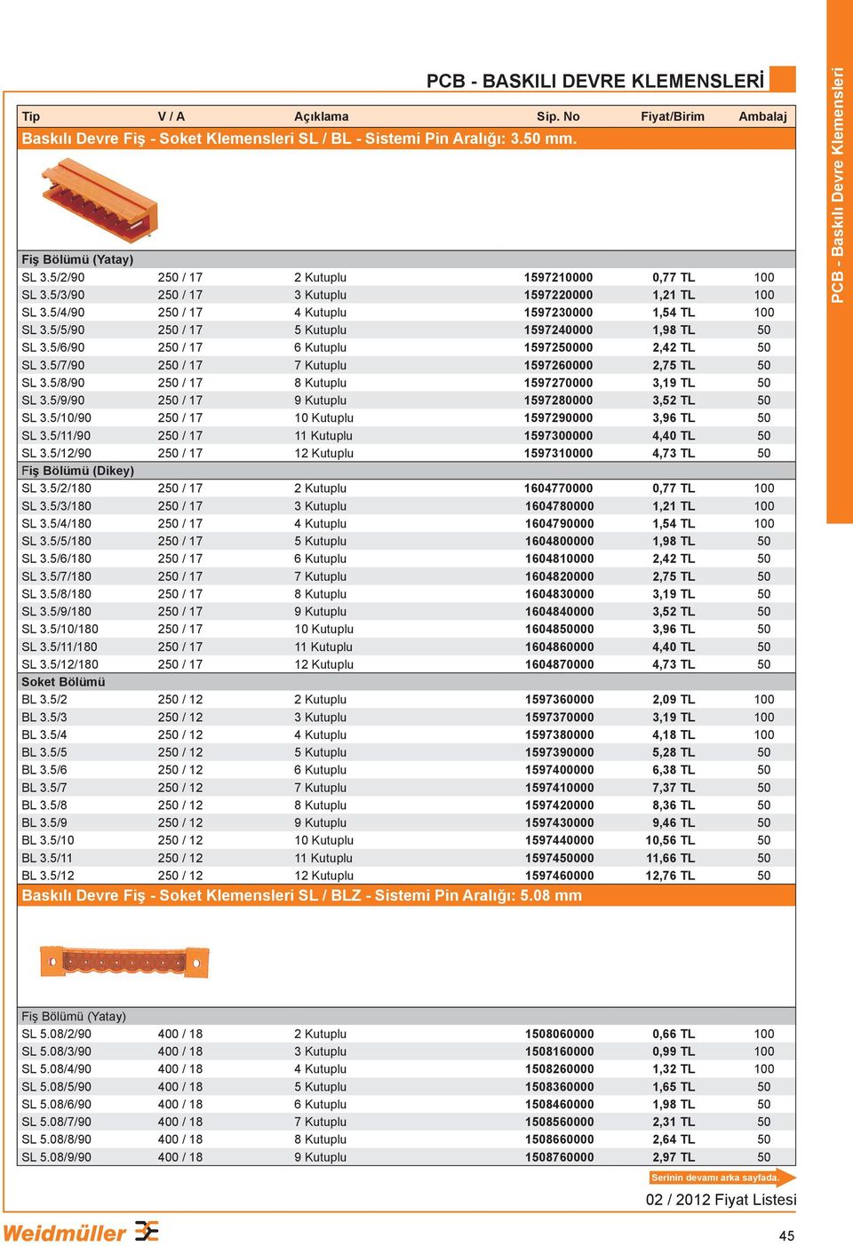 5/7/90 250 / 17 7 Kutuplu 1597260000 2,75 TL 50 SL 3.5/8/90 250 / 17 8 Kutuplu 1597270000 3,19 TL 50 SL 3.5/9/90 250 / 17 9 Kutuplu 1597280000 3,52 TL 50 SL 3.