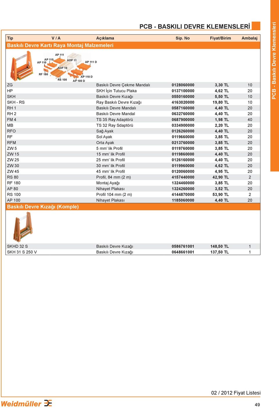 Mandal 0632760000 4,40 TL 20 FM 4 TS 35 Ray Adaptörü 0687900000 1,98 TL 40 MB TS 32 Ray Sdaptörü 0334900000 2,20 TL 20 RFO Sağ Ayak 0126260000 4,40 TL 20 RF Sol Ayak 0119660000 3,85 TL 20 RFM Orta