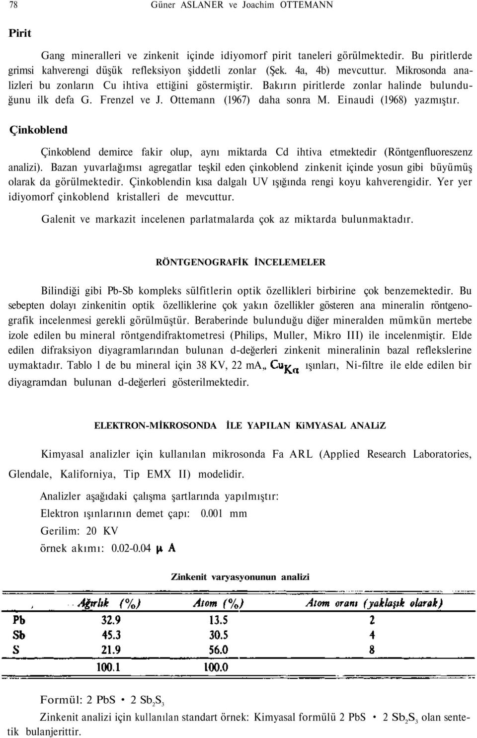 Einaudi (1968) yazmıştır. Çinkoblend Çinkoblend demirce fakir olup, aynı miktarda Cd ihtiva etmektedir (Röntgenfluoreszenz analizi).