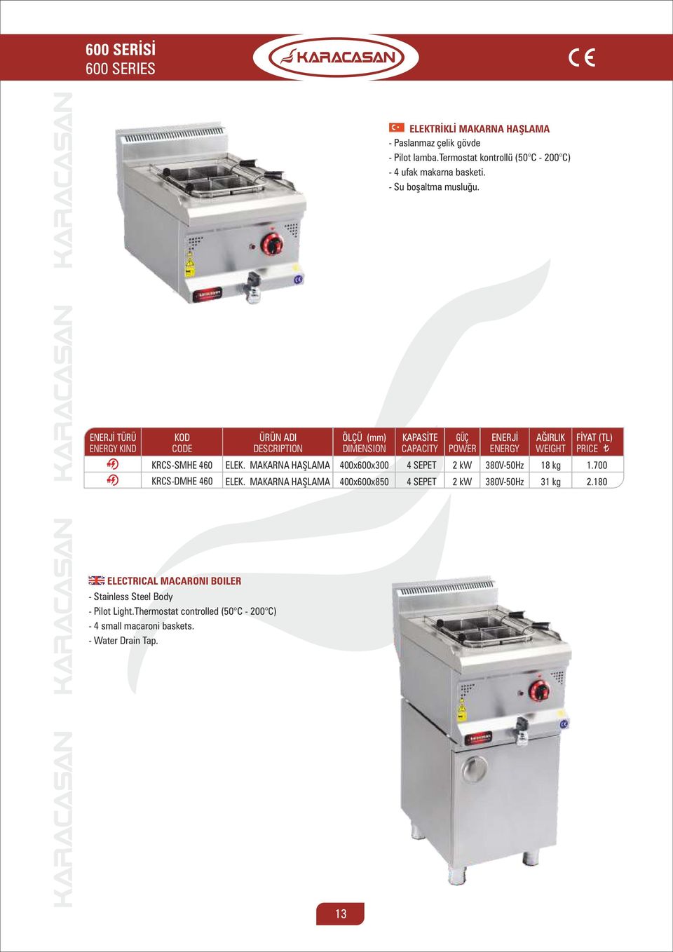 KRCS-SMHE 460 KRCS-DMHE 460 ELEK. MAKARNA HAŞLAMA ELEK.