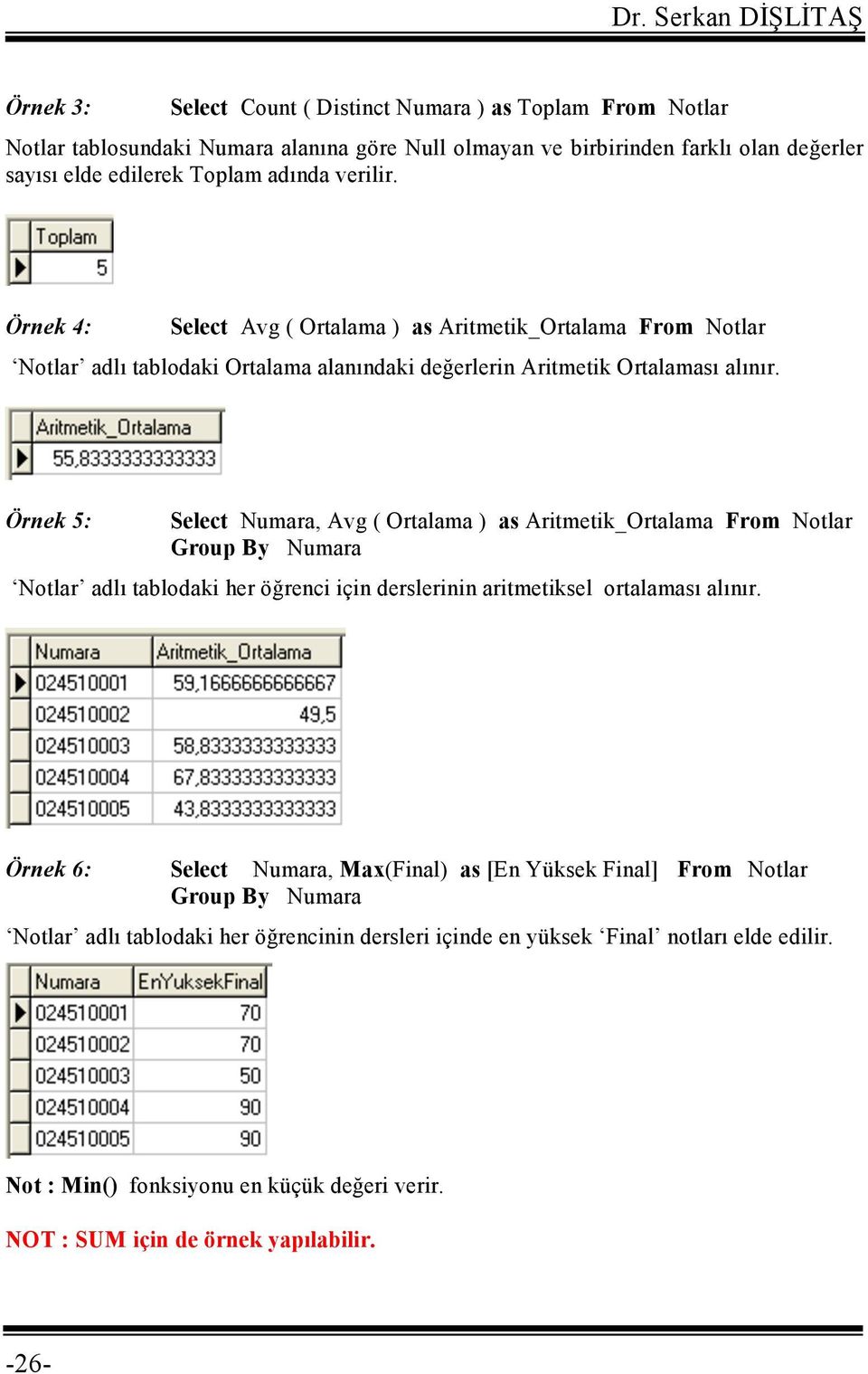 Örnek 5: Select Numara, Avg ( Ortalama ) as Aritmetik_Ortalama From Notlar Group By Numara Notlar adlı tablodaki her öğrenci için derslerinin aritmetiksel ortalaması alınır.