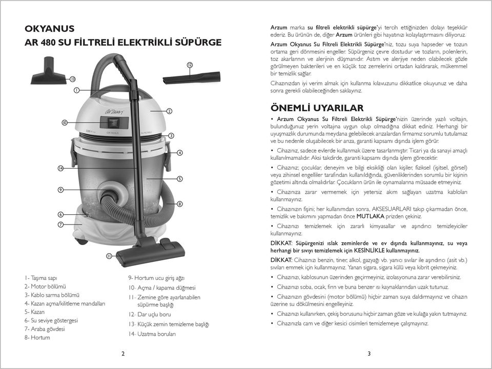 Süpürgeniz çevre dostudur ve tozların, polenlerin, toz akarlarının ve alerjinin düşmanıdır.