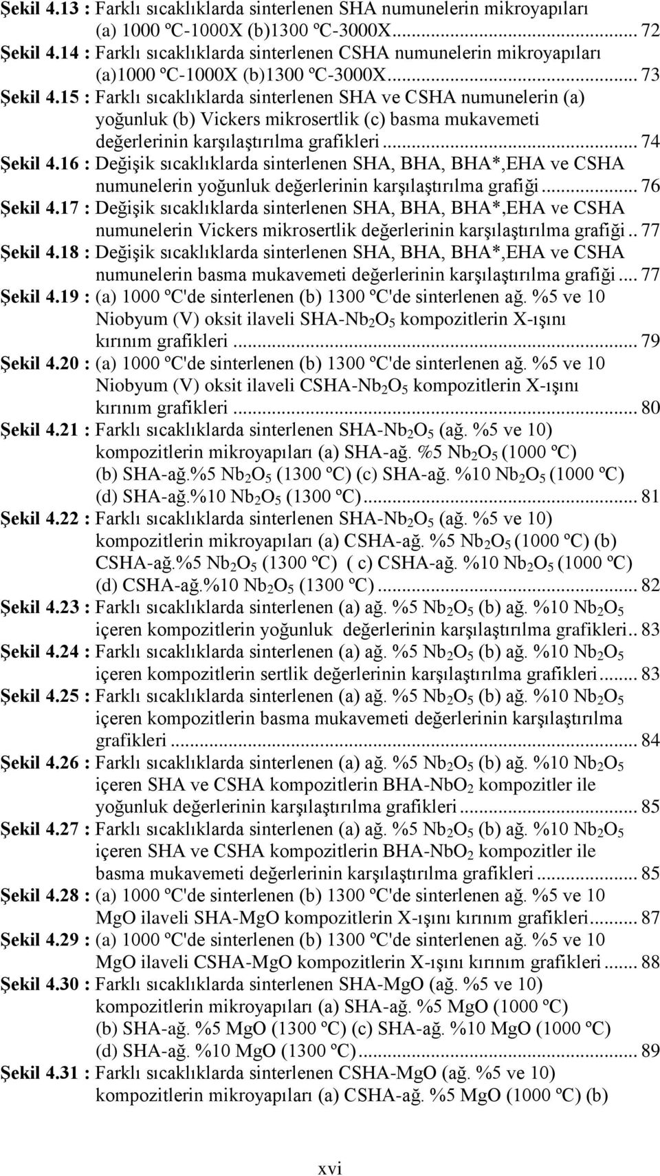 15 : Farklı sıcaklıklarda sinterlenen SHA ve CSHA numunelerin (a) yoğunluk (b) Vickers mikrosertlik (c) basma mukavemeti değerlerinin karşılaştırılma grafikleri... 74 Şekil 4.