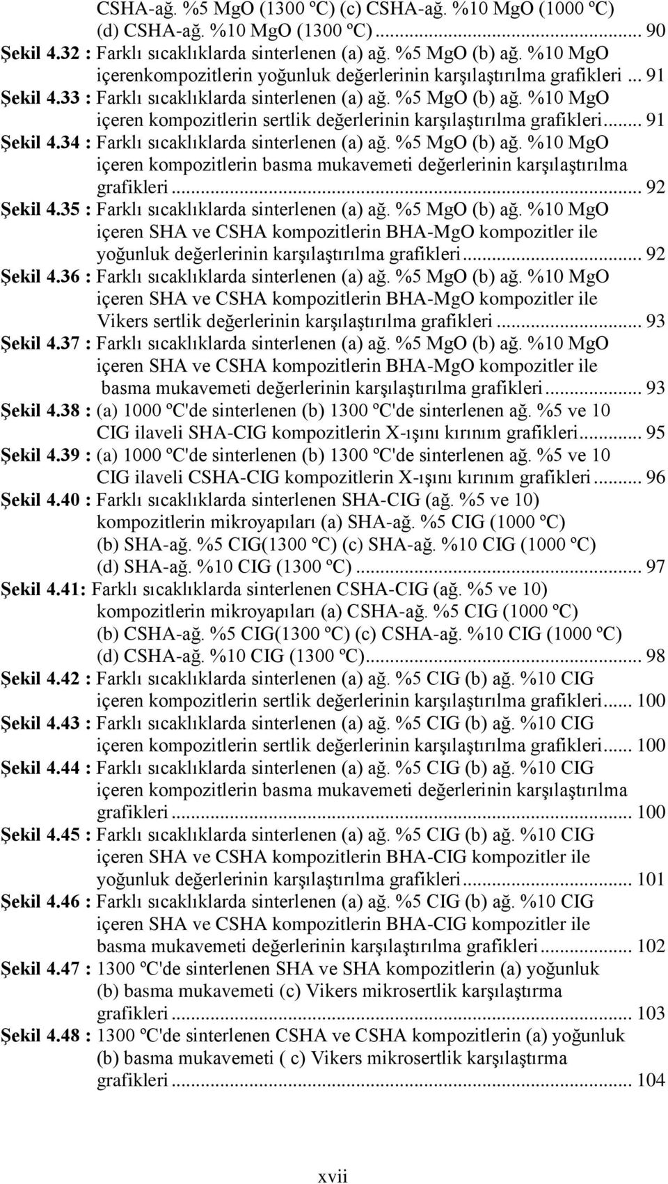 %10 MgO içeren kompozitlerin sertlik değerlerinin karşılaştırılma grafikleri... 91 Şekil 4.34 : Farklı sıcaklıklarda sinterlenen (a) ağ. %5 MgO (b) ağ.