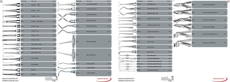 5 576/4 561/24 Cryer Elevatörü-Sol 37 567/4 Apical Elevatör-Sağ 42 560/2 560/2 LS580/2 Liquid Elevatör - Sol 46 LS580/3 Liquid Elevatör - Sağ 46 280/2 280/3 280/2 Çocuk Davyesi(Üst Küçük Azı) 74