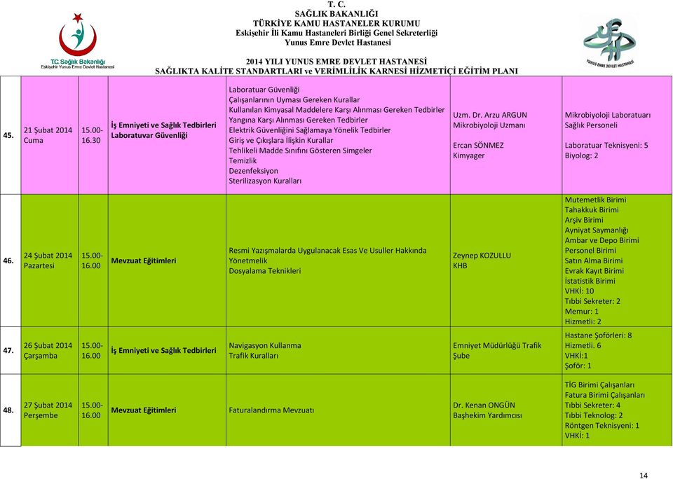 Alınması Gereken Tedbirler Elektrik Güvenliğini Sağlamaya Yönelik Tedbirler Giriş ve Çıkışlara İlişkin Kurallar Tehlikeli Madde Sınıfını Gösteren Simgeler Temizlik Dezenfeksiyon Sterilizasyon