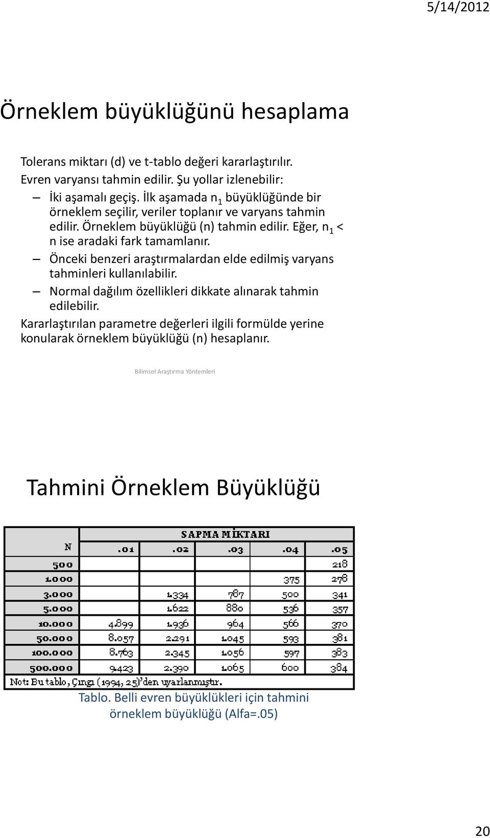 Önceki benzeri araştırmalardan elde edilmiş varyans tahminleri kullanılabilir. Normal dağılım özellikleri dikkate alınarak tahmin edilebilir. 3.