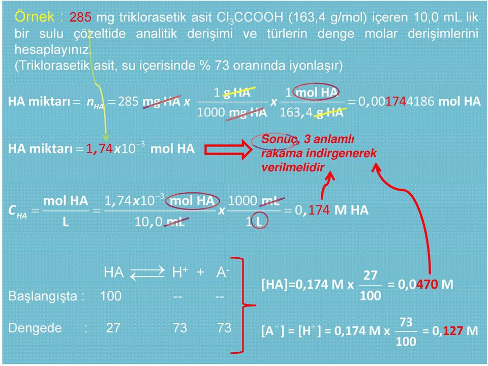 (Triklorasetik asit, su içerisinde % 73 oranında iyonlaşır) g HA mol HA HA miktarı = nha = 285 mg HA x 1 x 1 = 0, 001744186 mol HA 1000 mg HA 163, 4 g