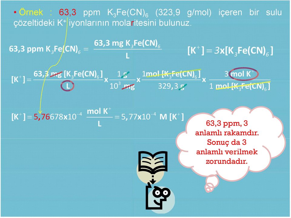 63,3 mg K3Fe(CN) 6 63,33 ppm KFe(CN) 3 6 = L + [K ] = 3 x[k3 Fe(CN) 6 ] + 63,3 mg [K Fe(CN) ] g mol [K
