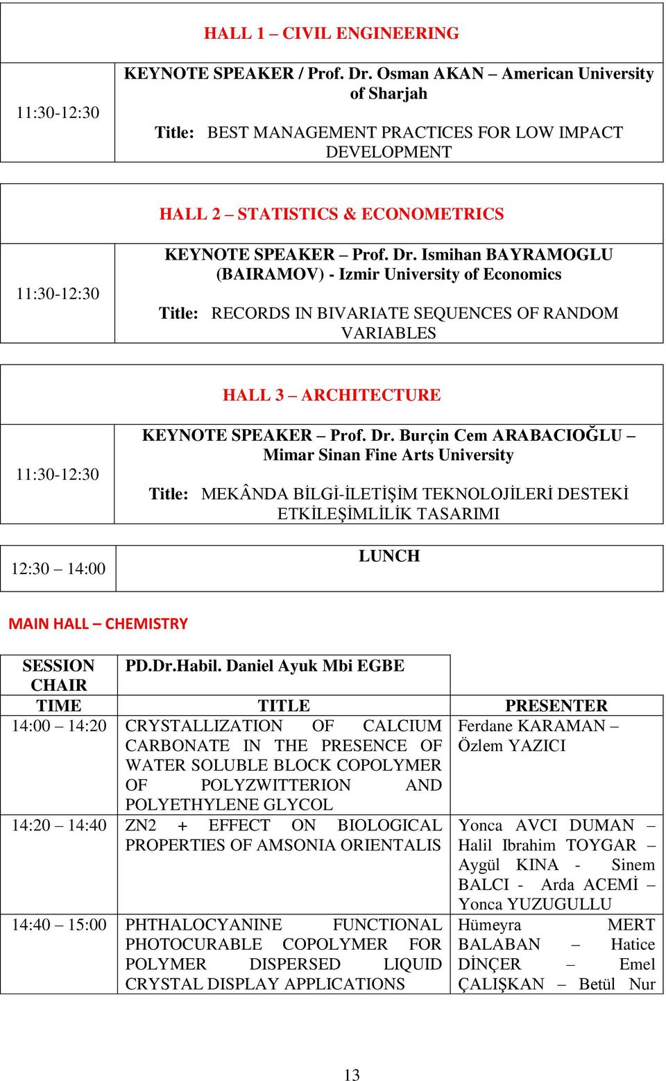 Ismihan BAYRAMOGLU (BAIRAMOV) - Izmir University of Economics Title: RECORDS IN BIVARIATE SEQUENCES OF RANDOM VARIABLES HALL 3 ARCHITECTURE 11:30-12:30 12:30 14:00 KEYNOTE SPEAKER Prof. Dr.