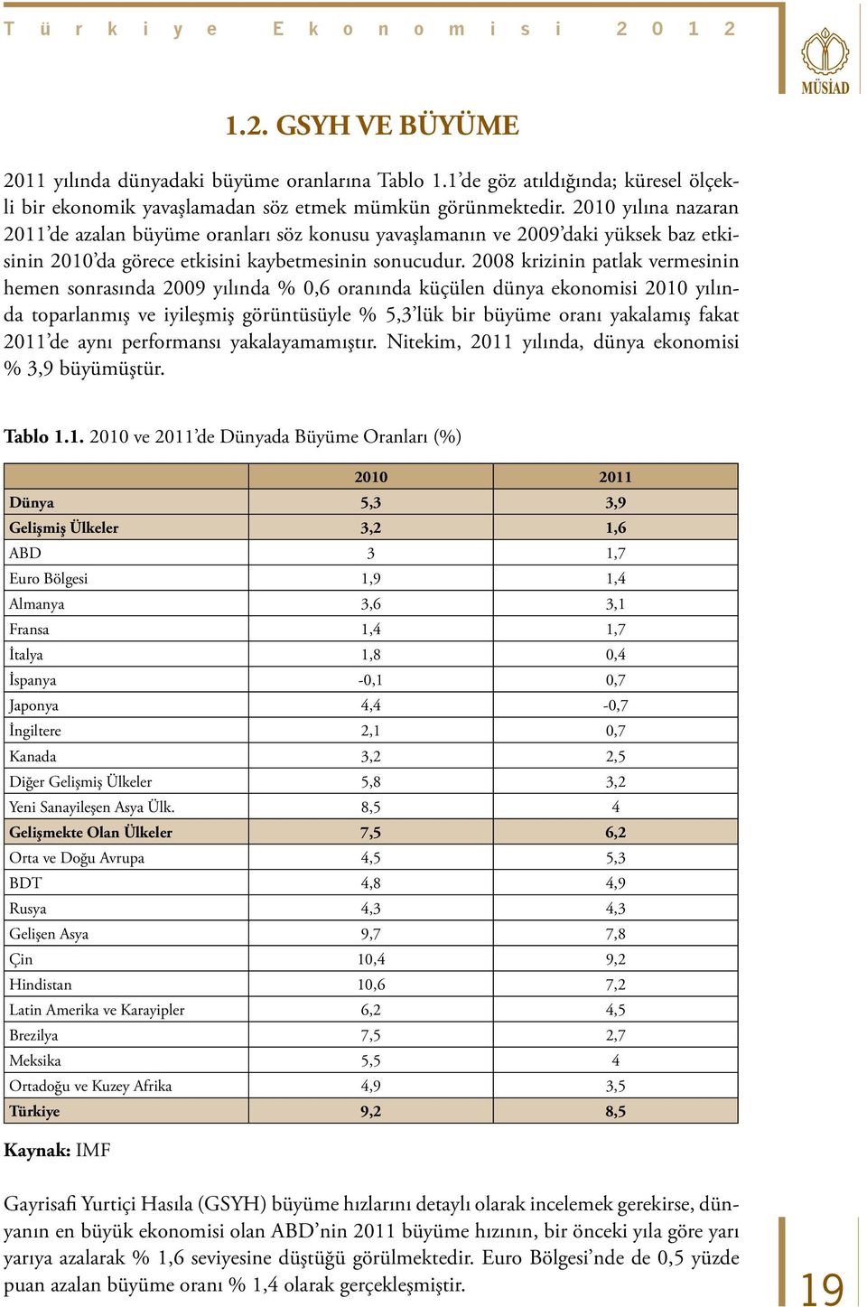 2008 krizinin patlak vermesinin hemen sonrasında 2009 yılında % 0,6 oranında küçülen dünya ekonomisi 2010 yılında toparlanmış ve iyileşmiş görüntüsüyle % 5,3 lük bir büyüme oranı yakalamış fakat 2011